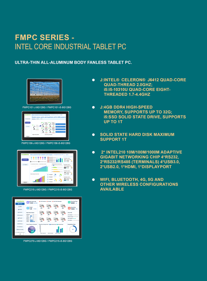 FMPC101-J-4G128G