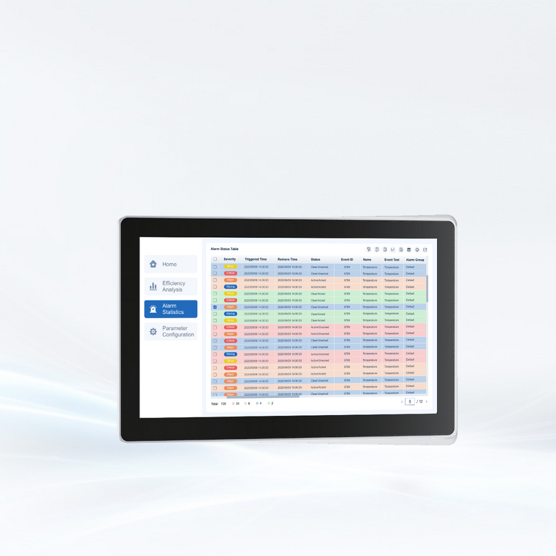 FMPC156-E-11I5TC32G512G-N-P3R2B