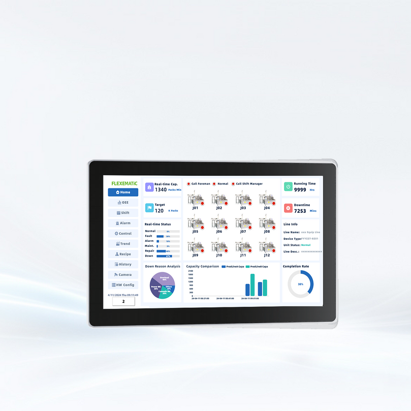 FMPC156-HI5-8500-32G512GN-N-P2R2